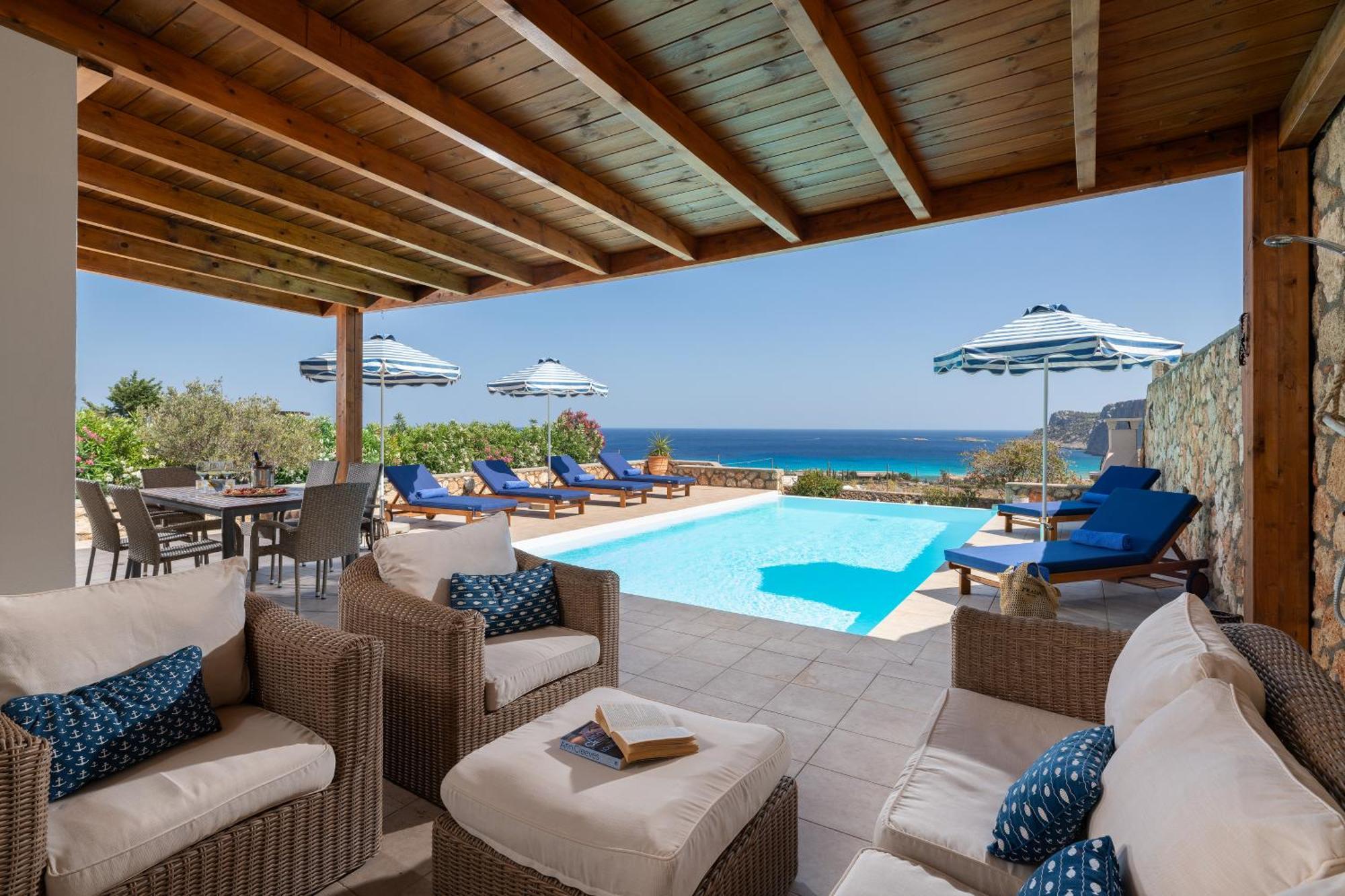 Aegean Blue View With Private Pool And Seaview *